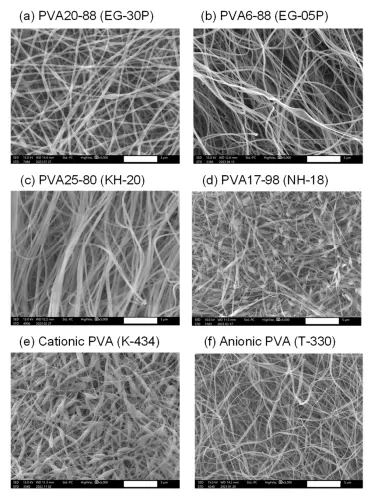 靜電紡絲：PVA納米纖維